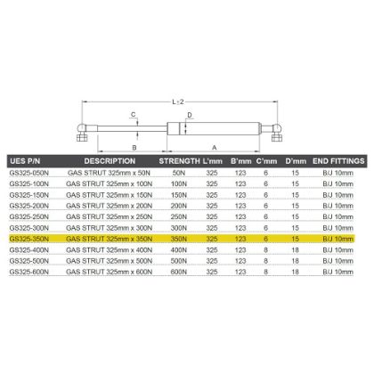 Picture of Gas Strut 325mm x 350N - GS325-350N